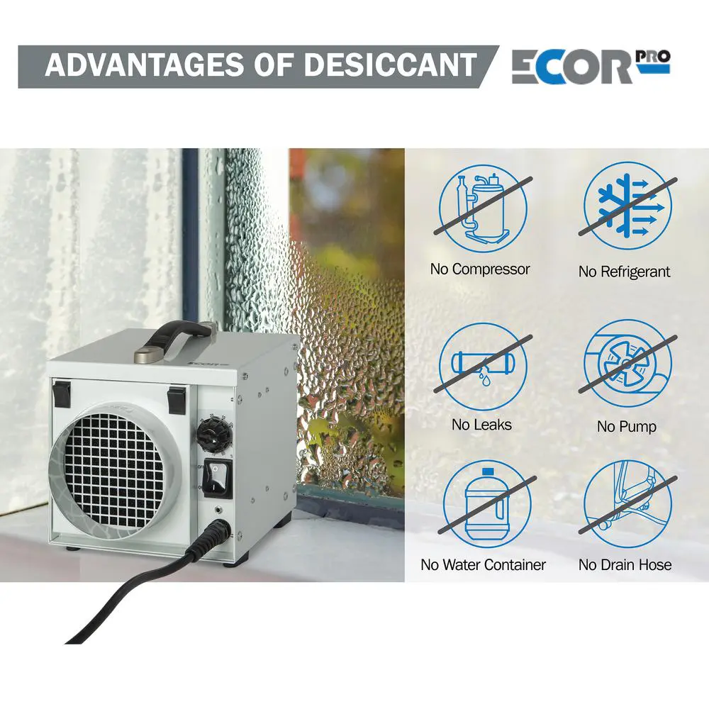 EPD30 – Advantages of Desiccant